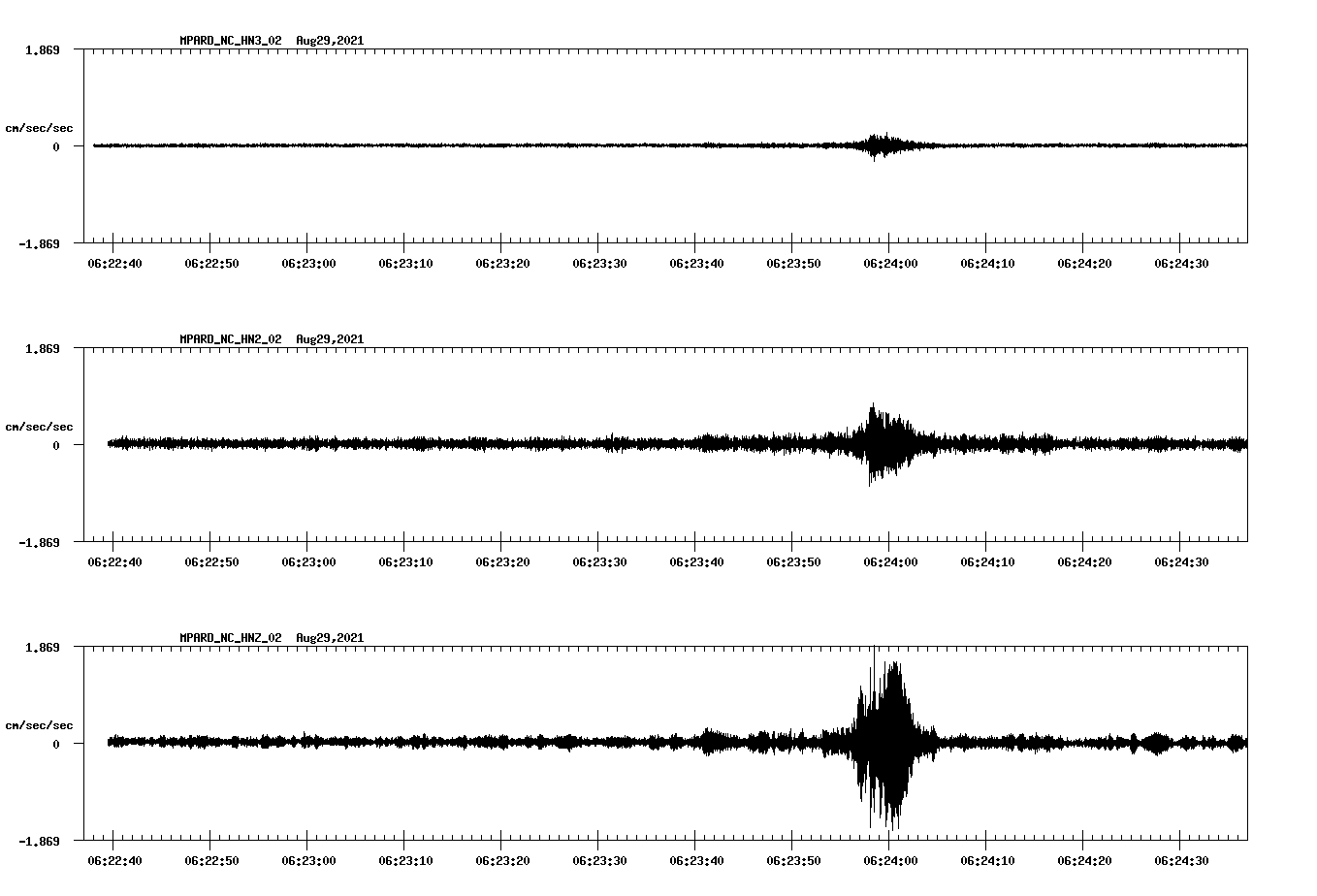 waveform image