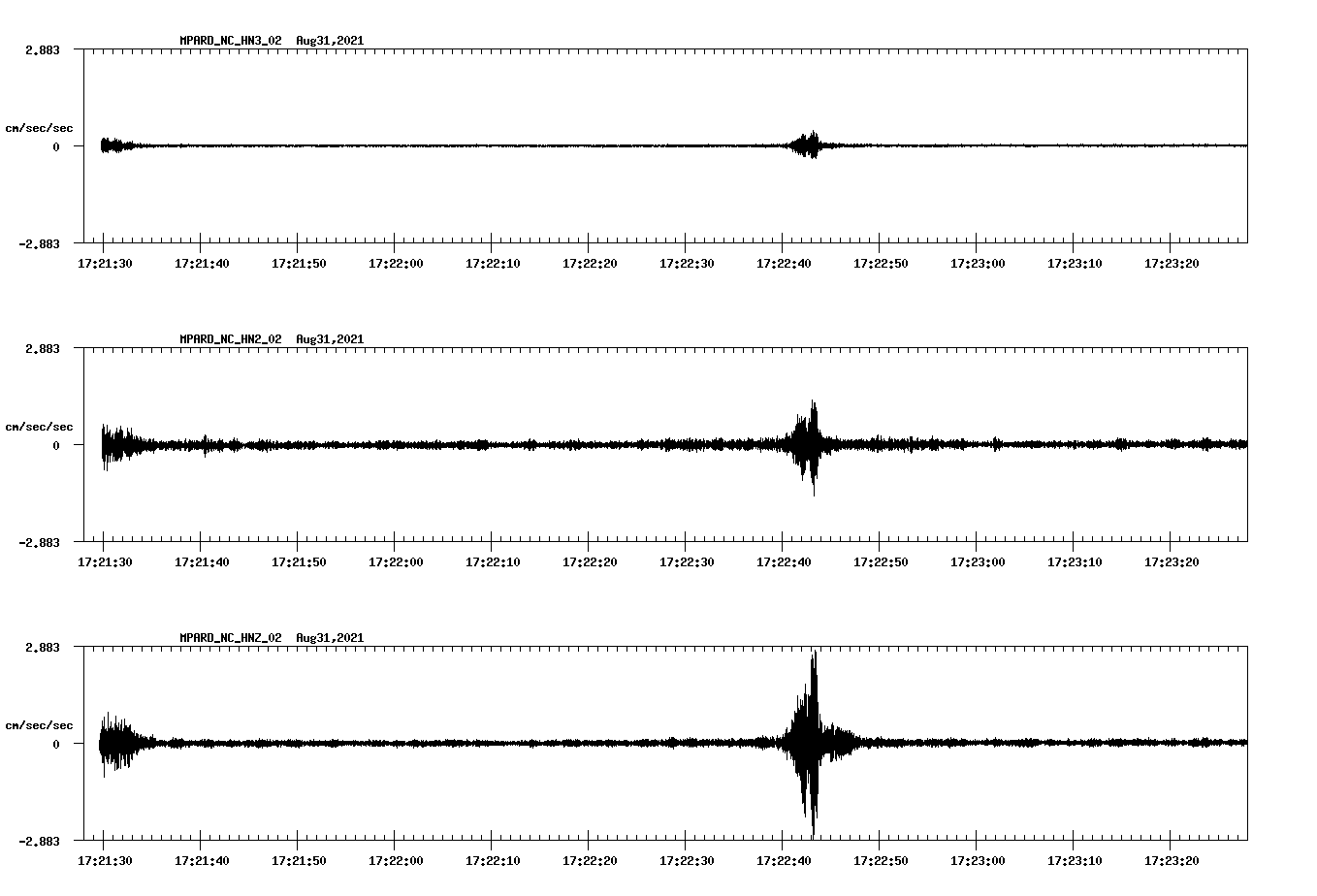 waveform image