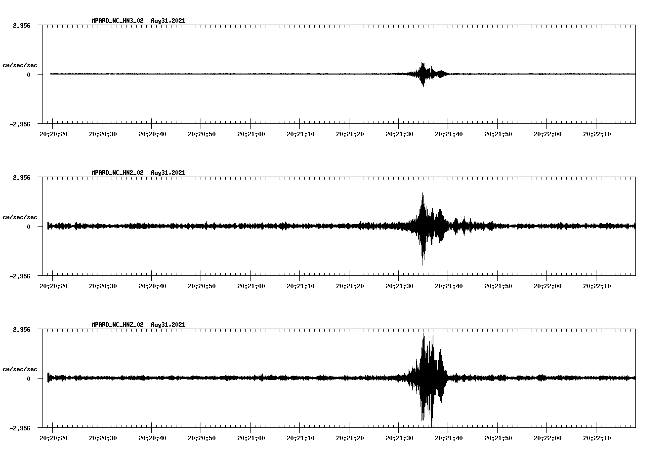 waveform image