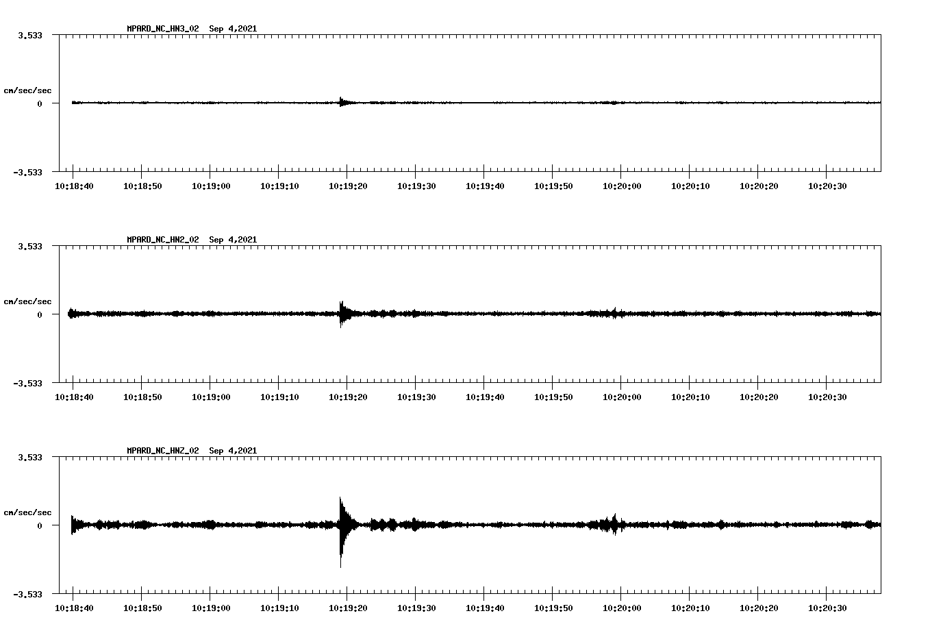 waveform image