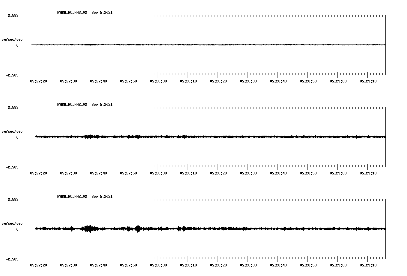 waveform image