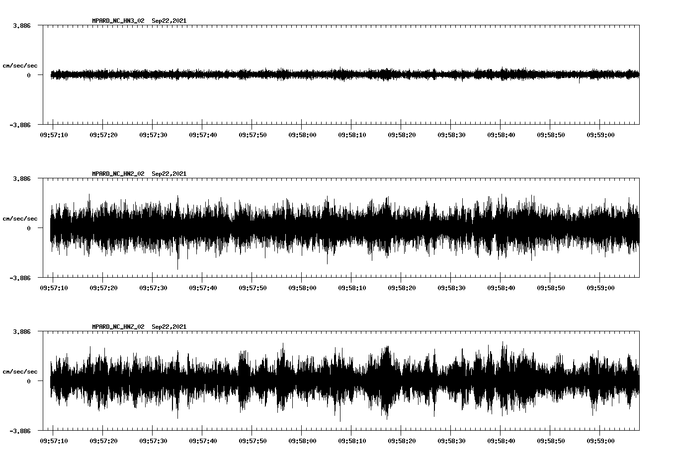 waveform image