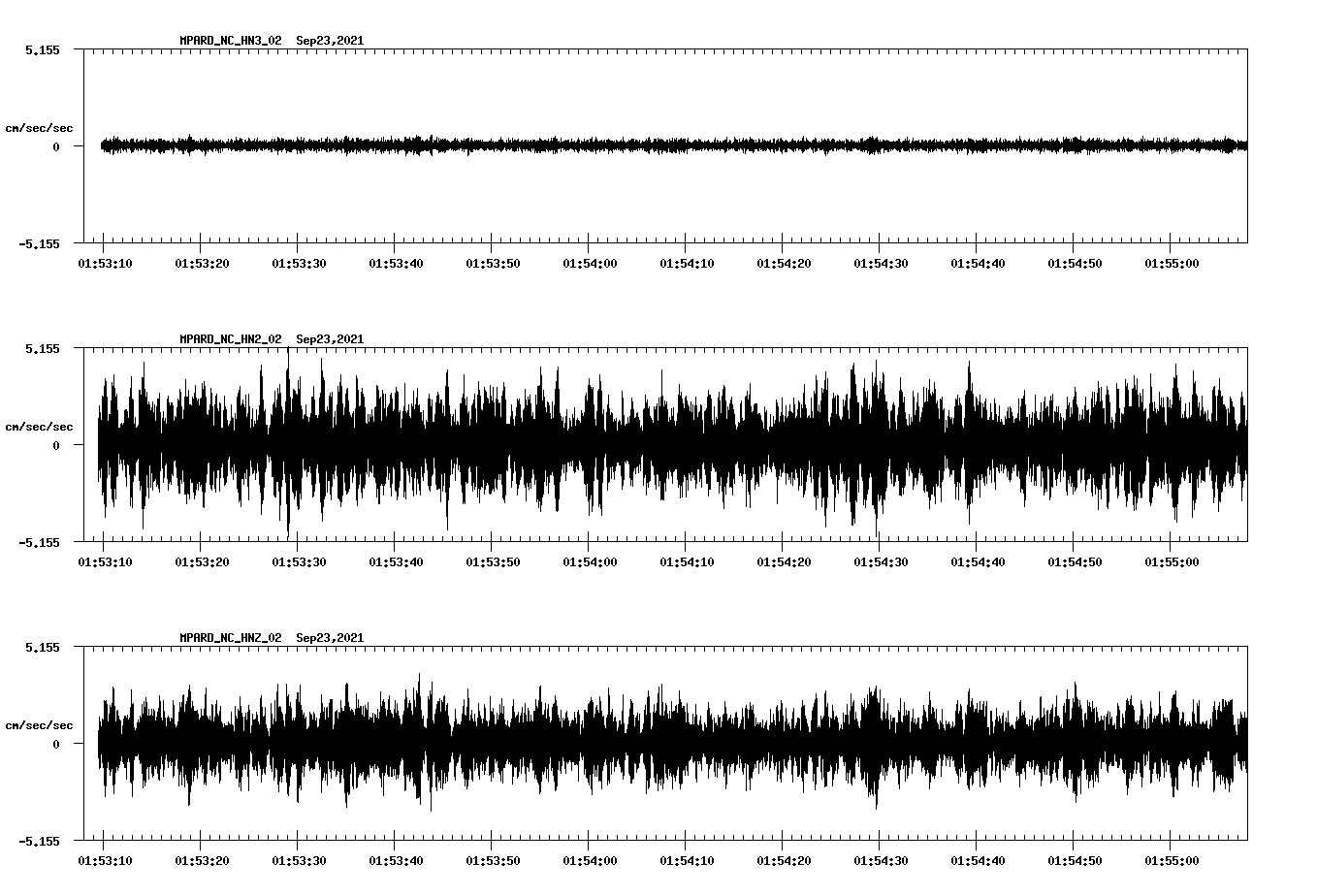 waveform image