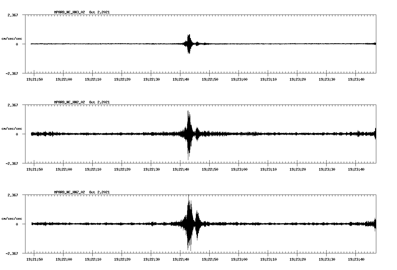 waveform image