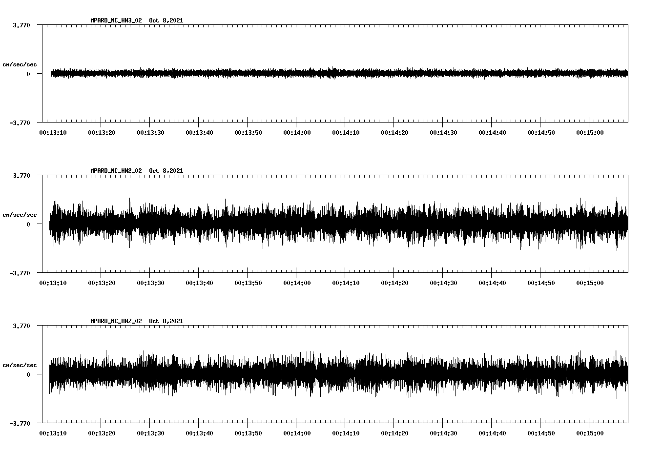 waveform image