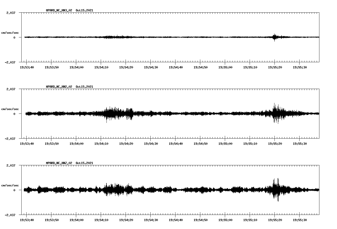 waveform image