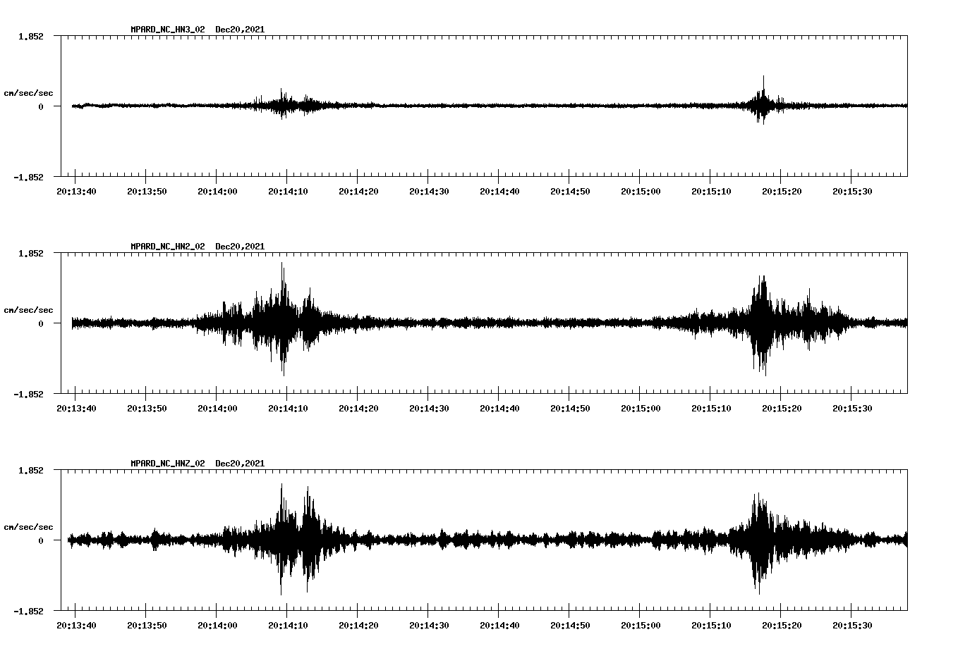 waveform image