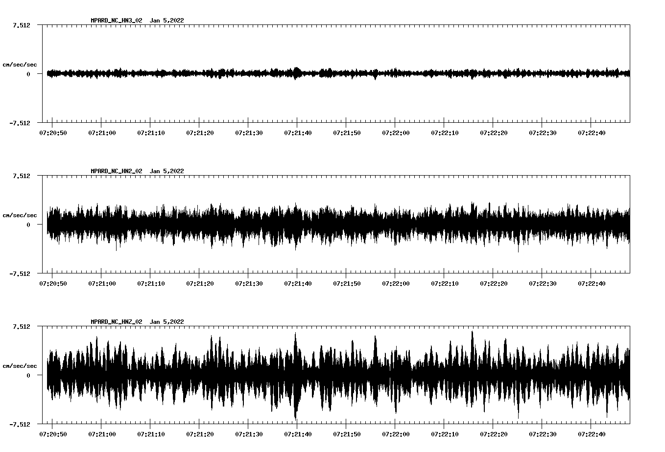 waveform image