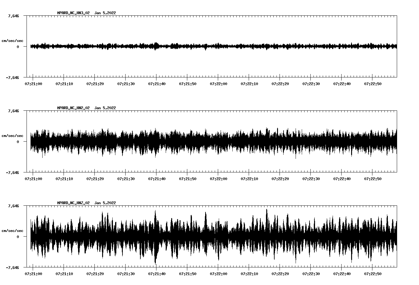 waveform image