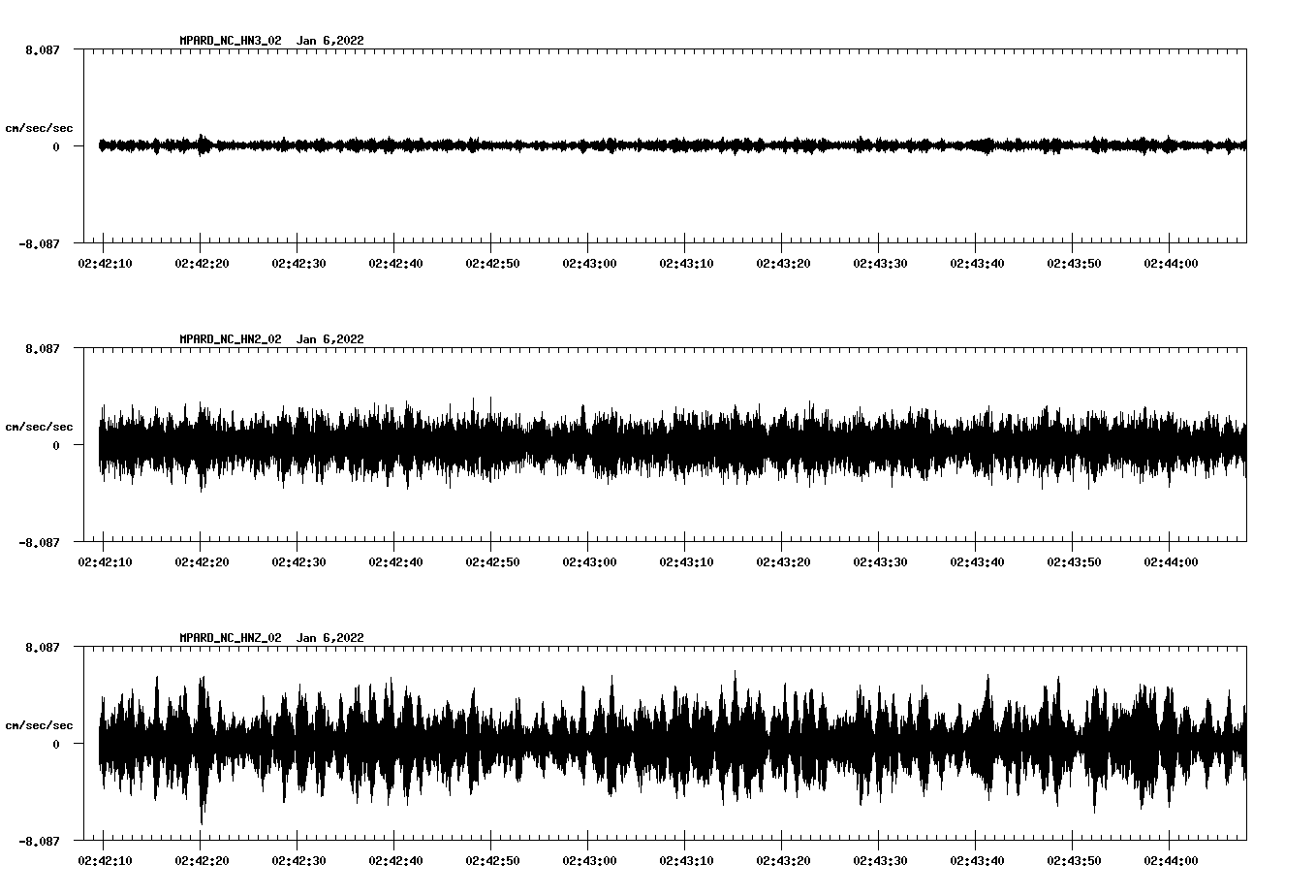 waveform image