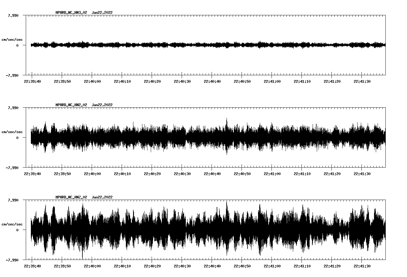 waveform image