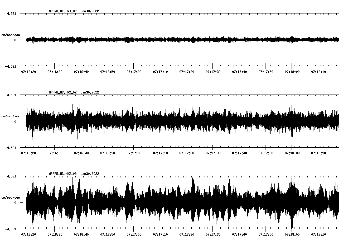 waveform image