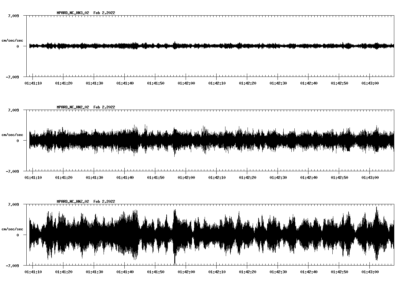 waveform image