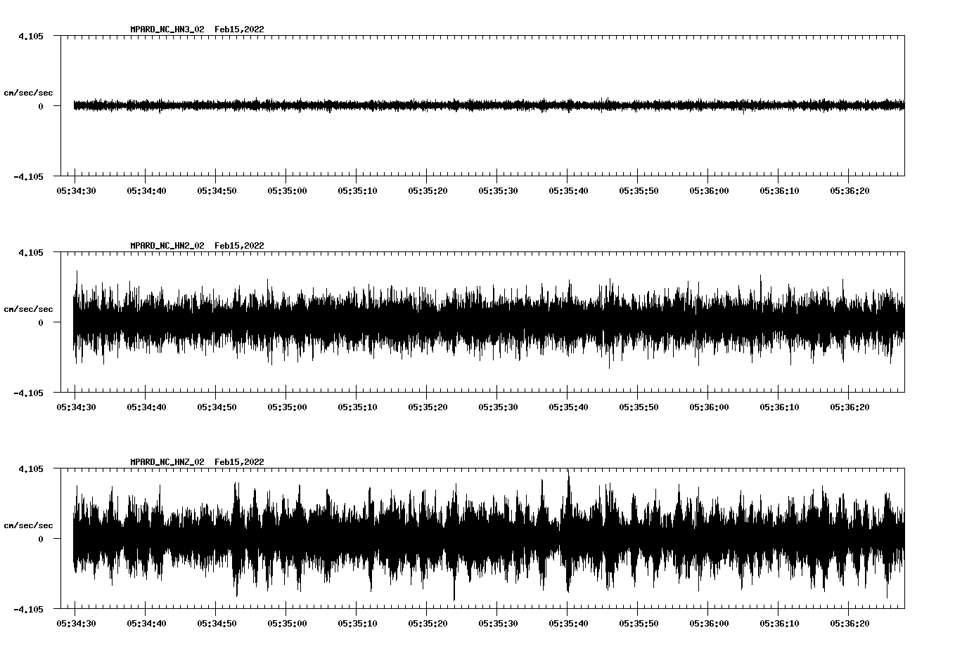 waveform image