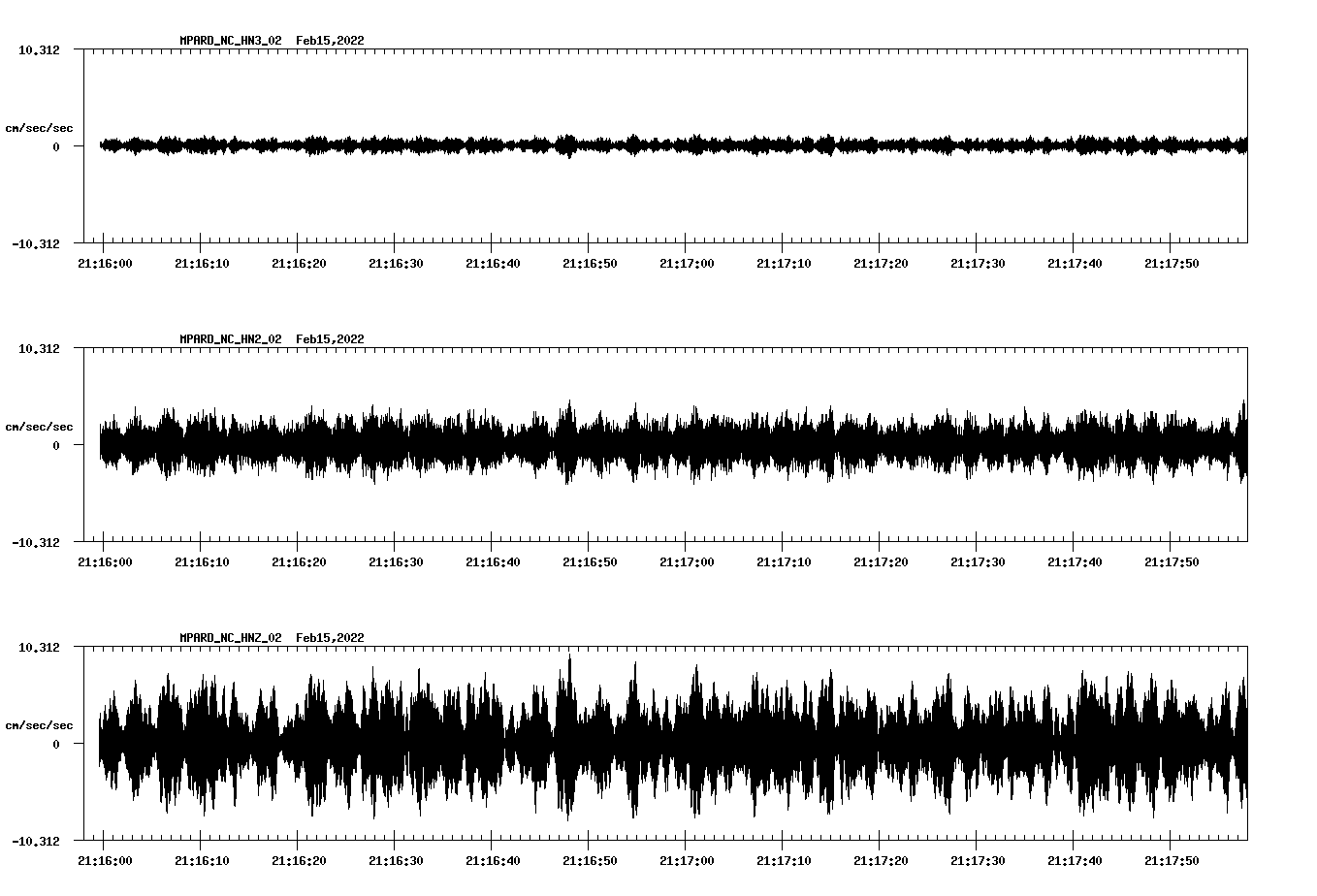 waveform image
