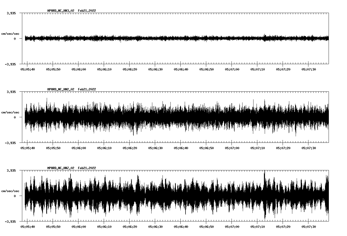 waveform image