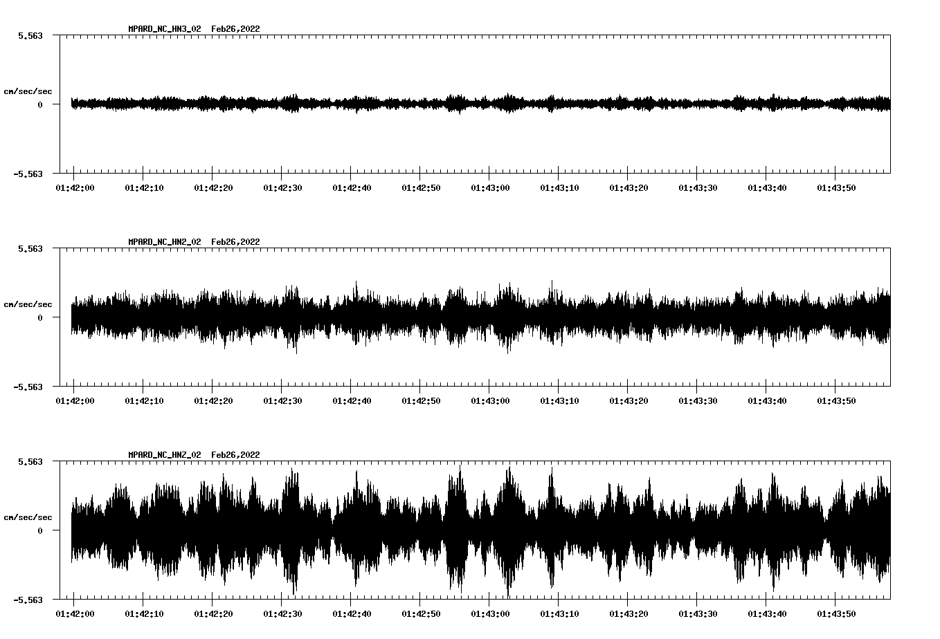 waveform image
