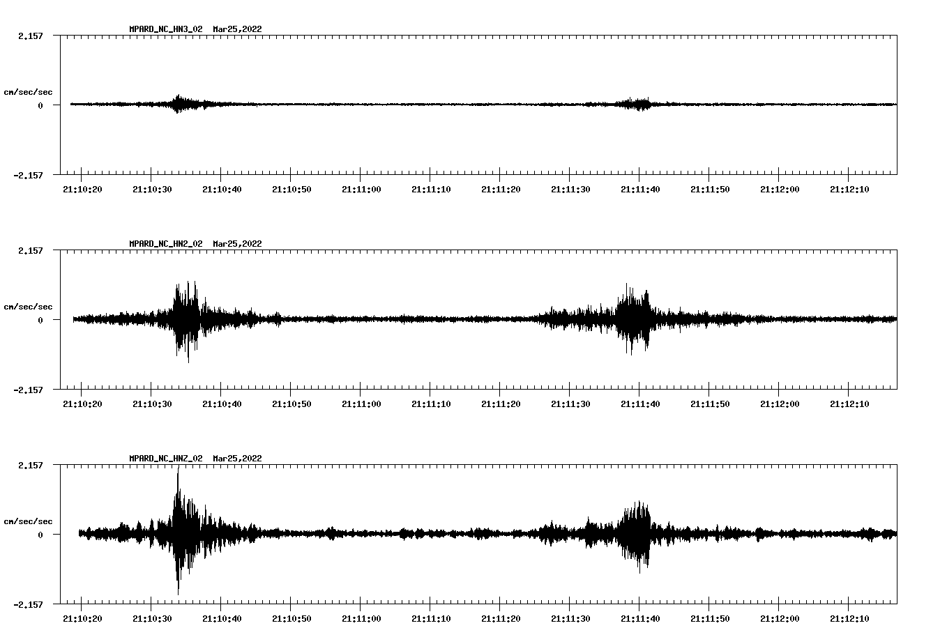 waveform image