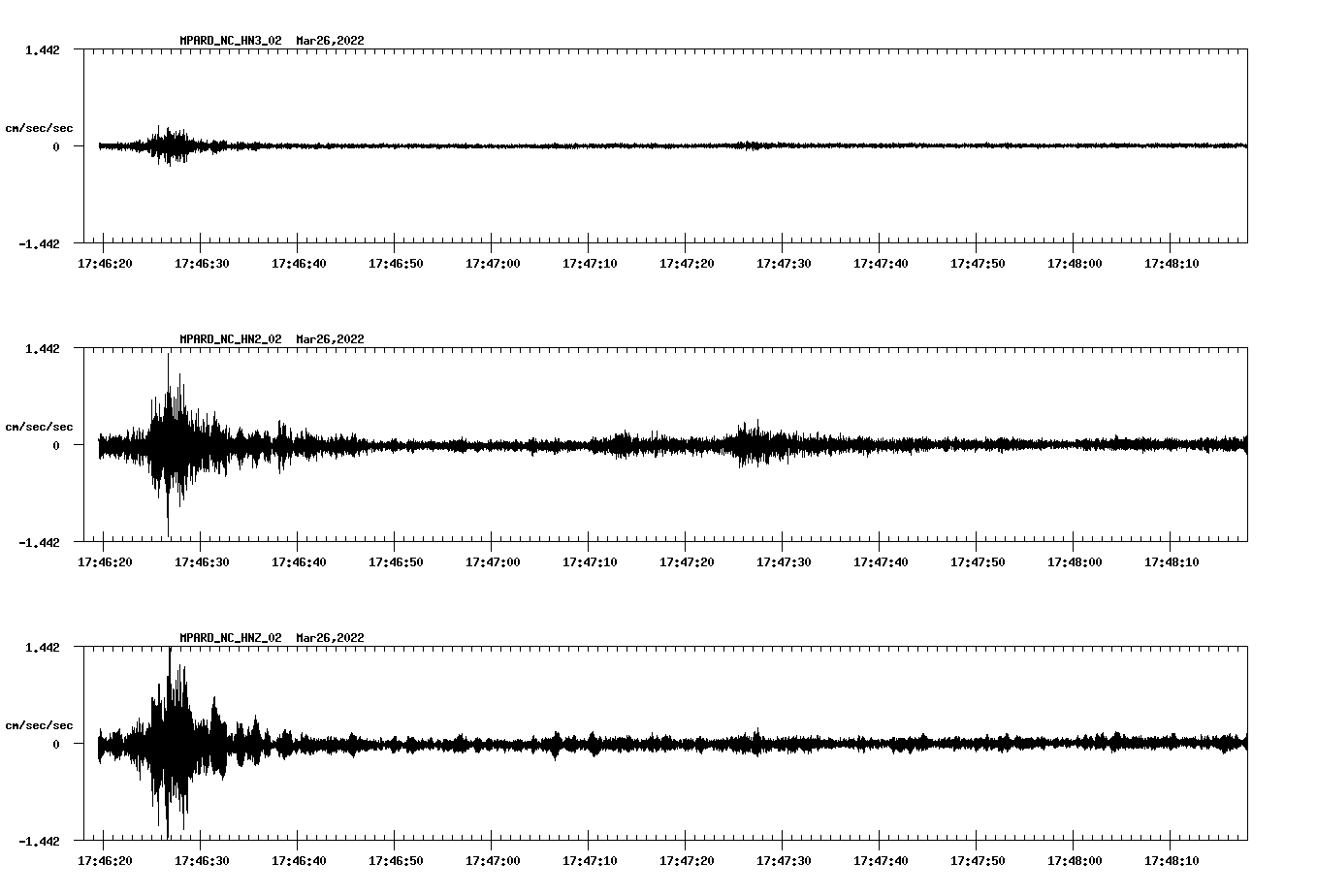 waveform image