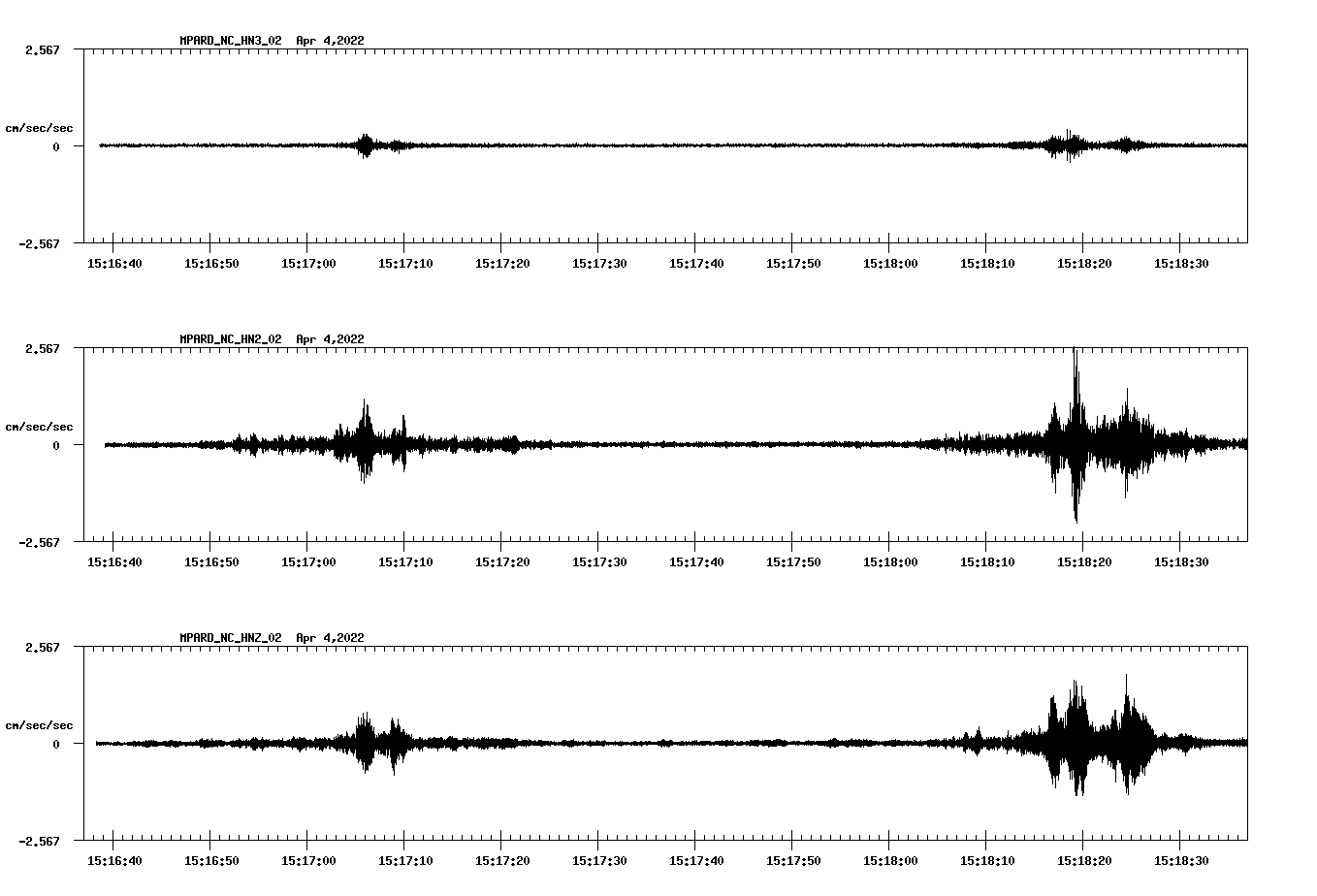 waveform image