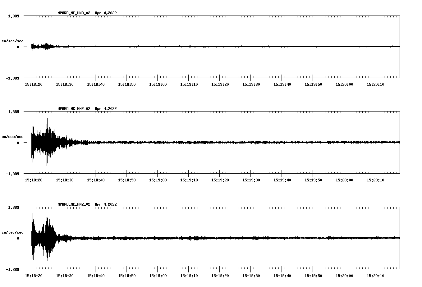 waveform image