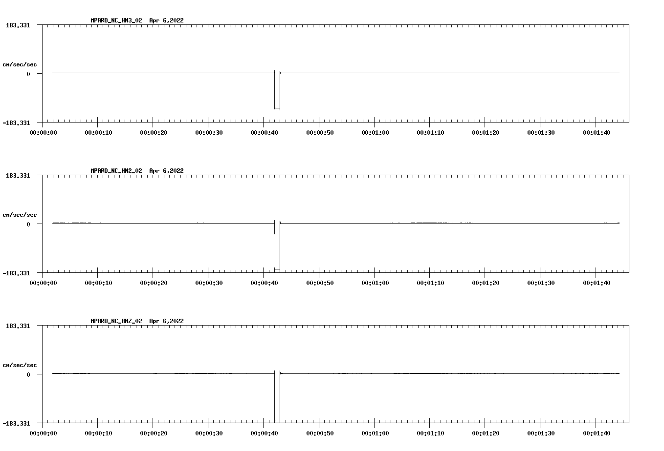 waveform image