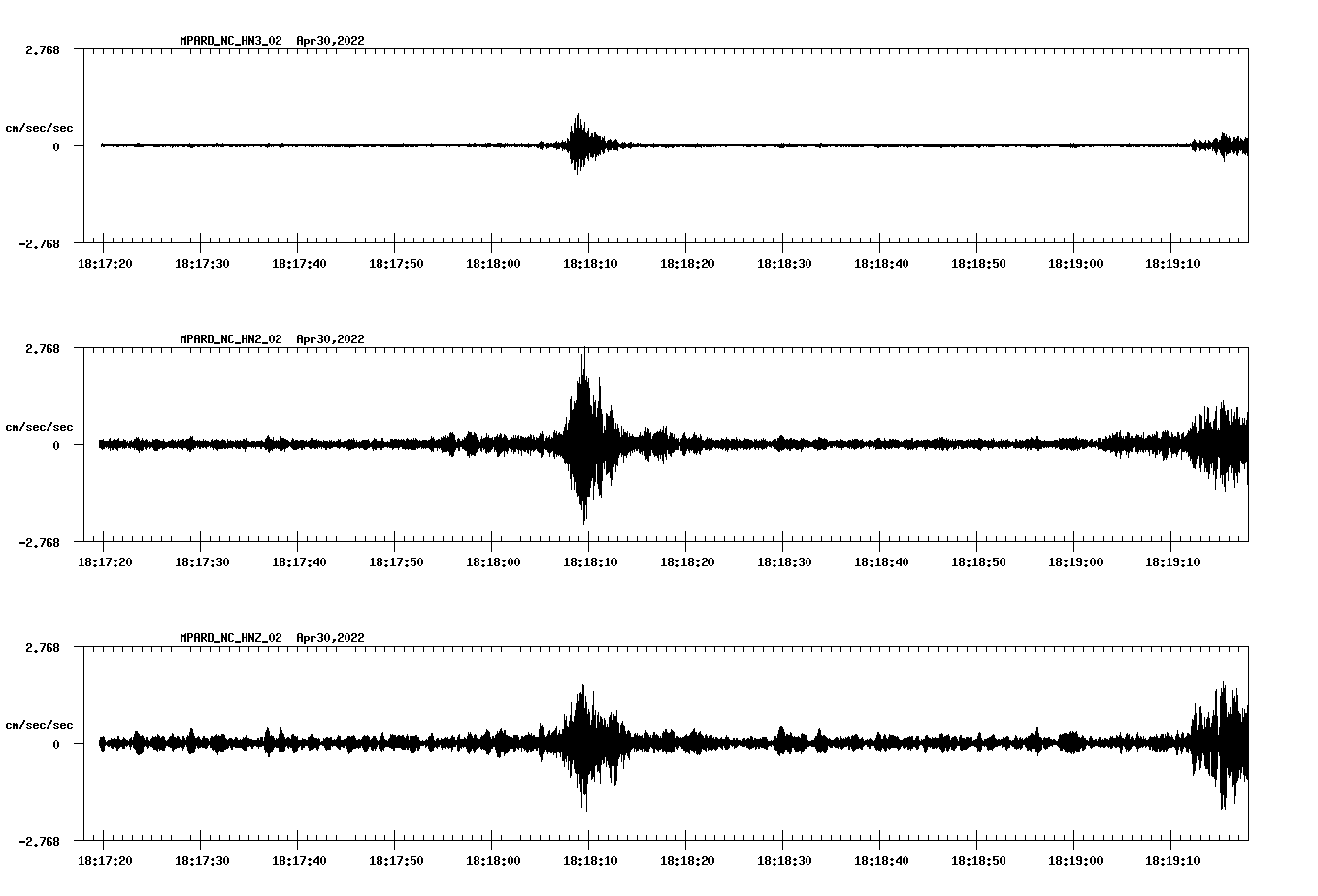 waveform image