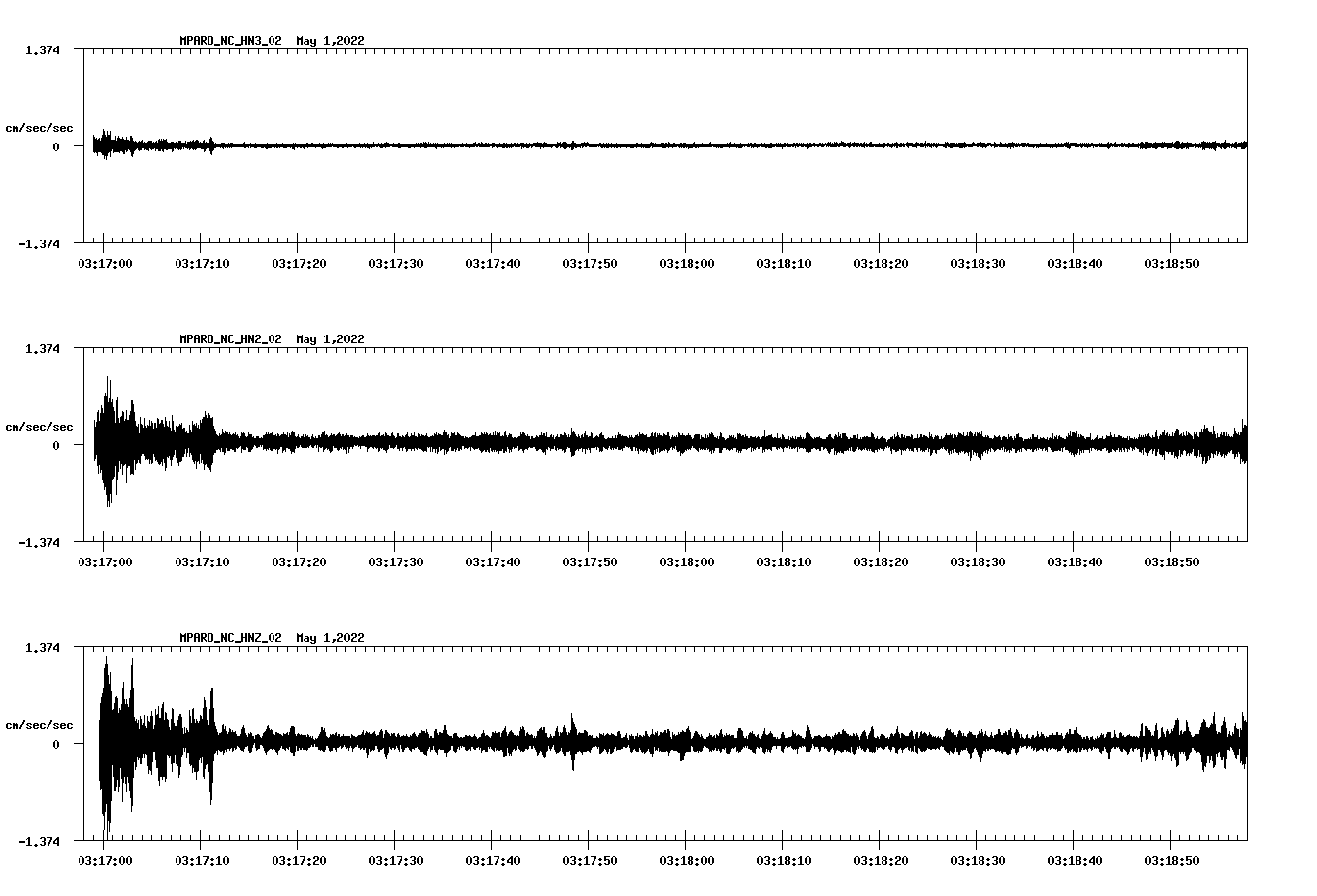 waveform image