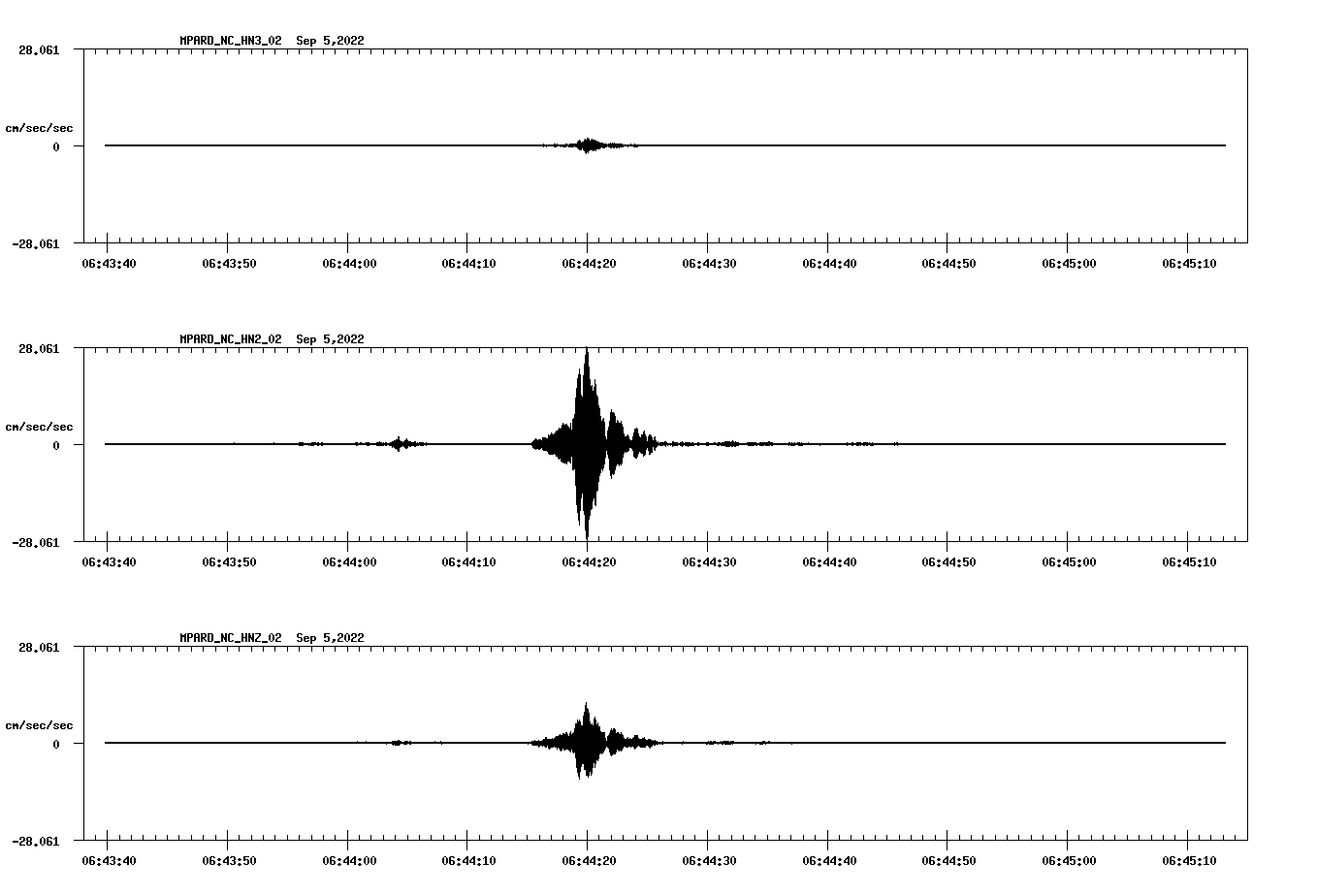 waveform image