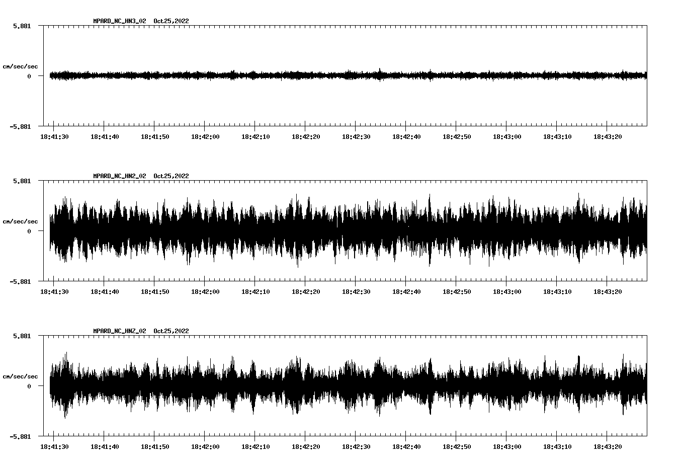 waveform image