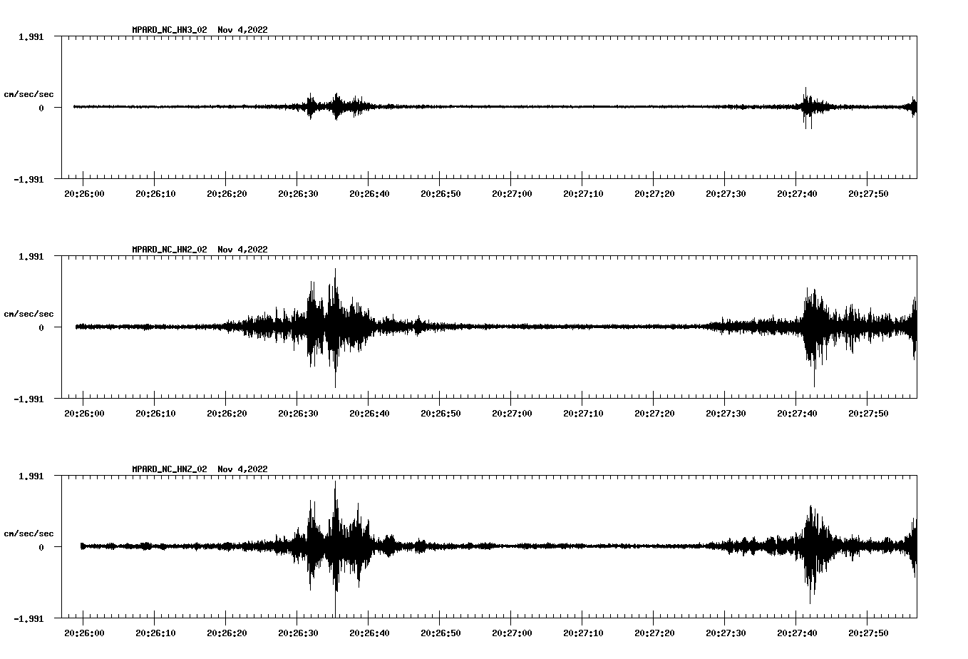 waveform image