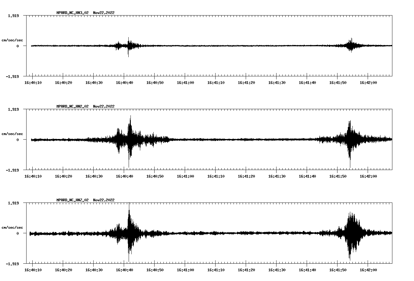waveform image