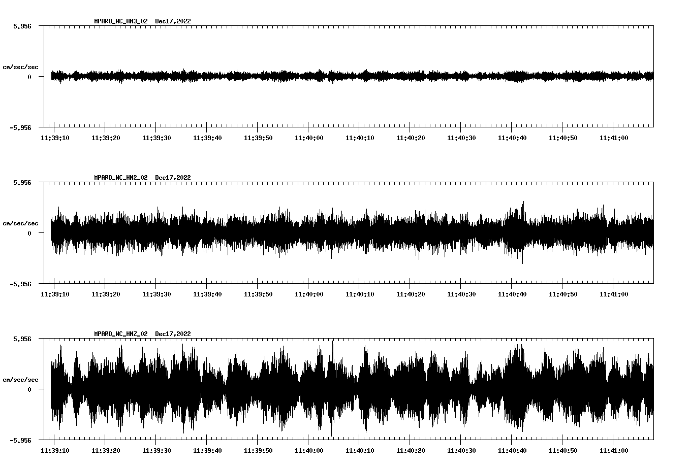waveform image