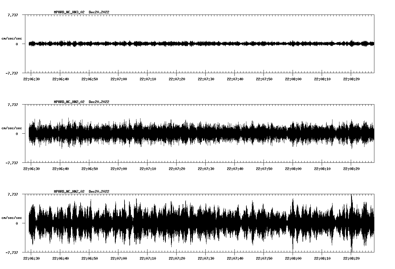 waveform image