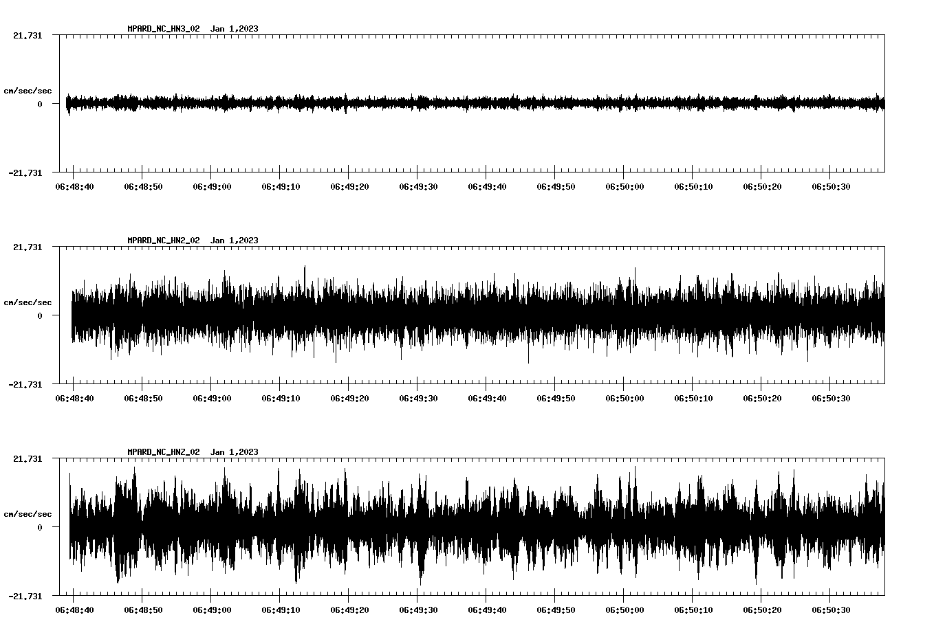 waveform image