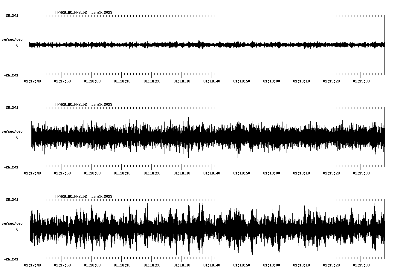 waveform image