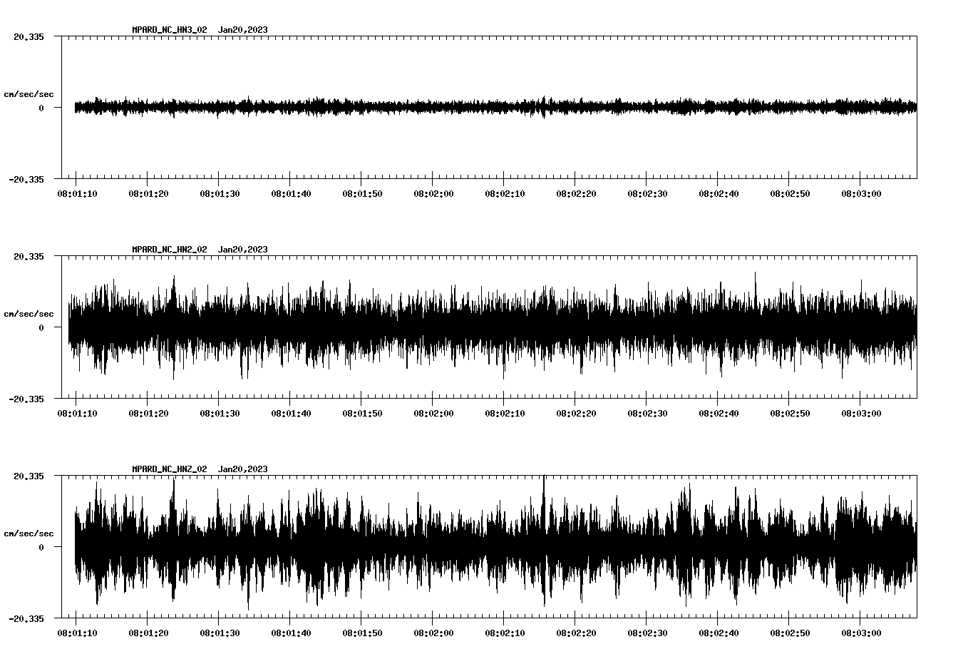 waveform image