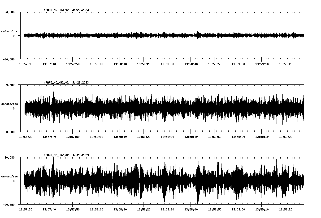 waveform image