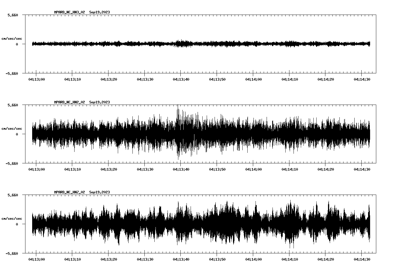 waveform image