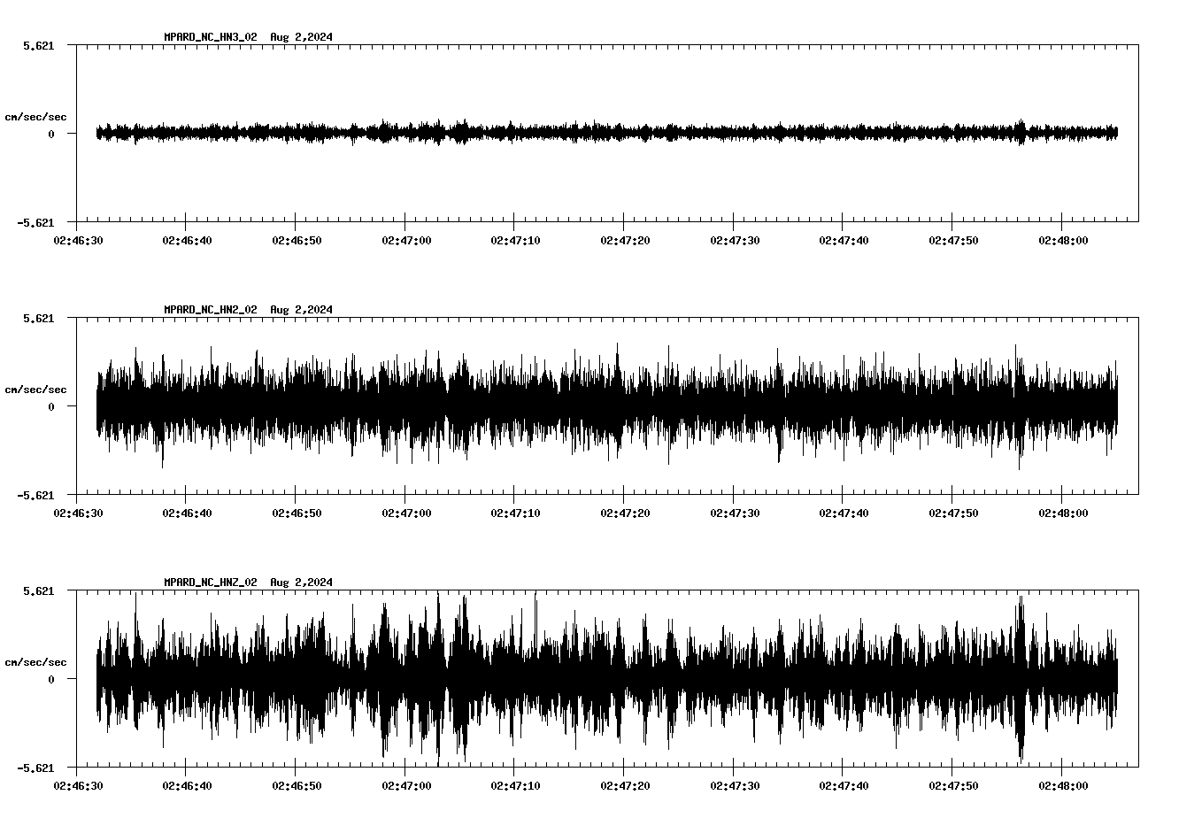 waveform image