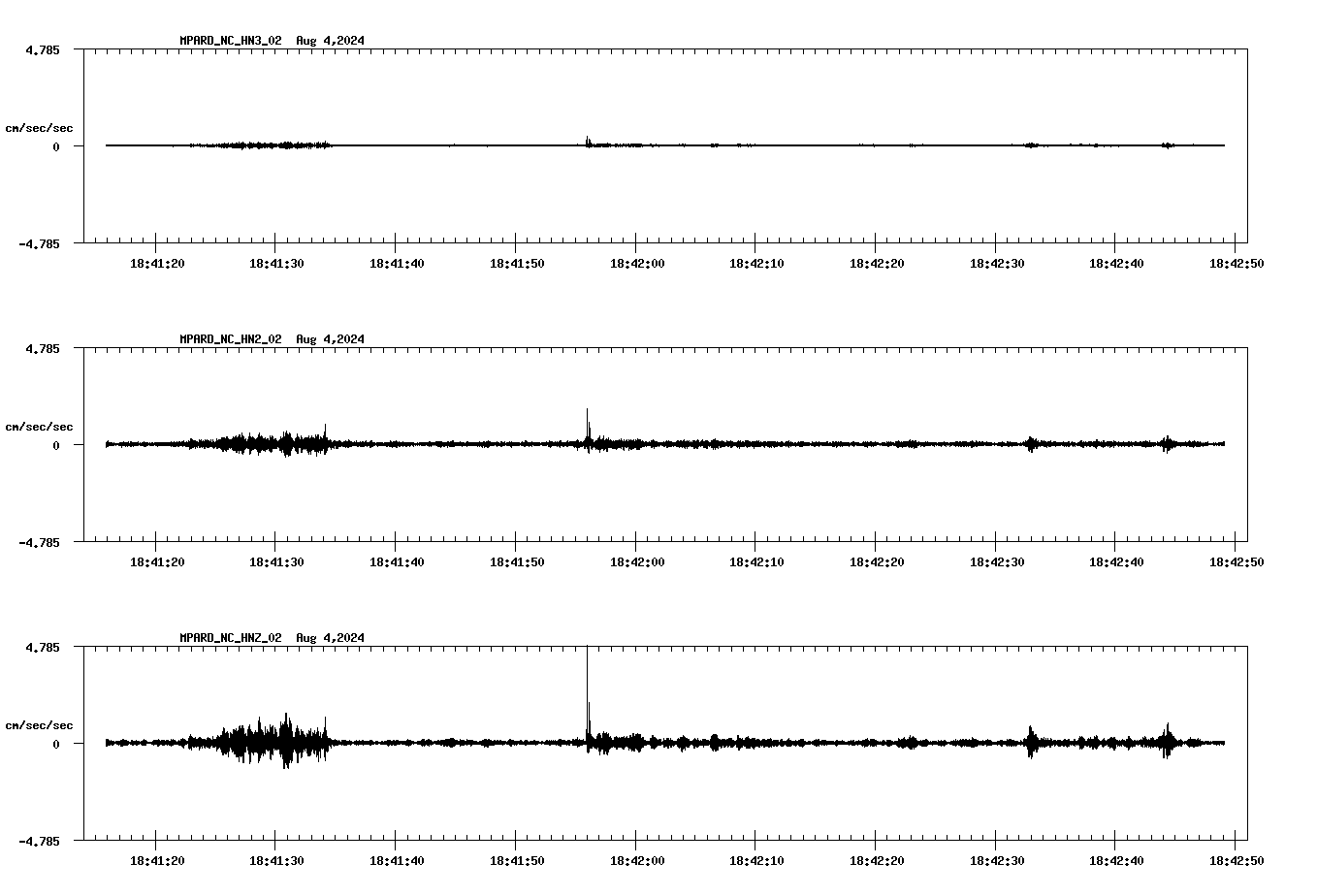 waveform image