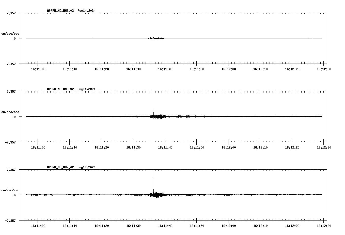 waveform image
