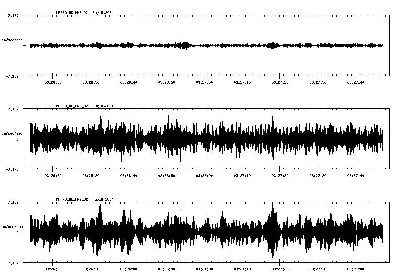 waveform image
