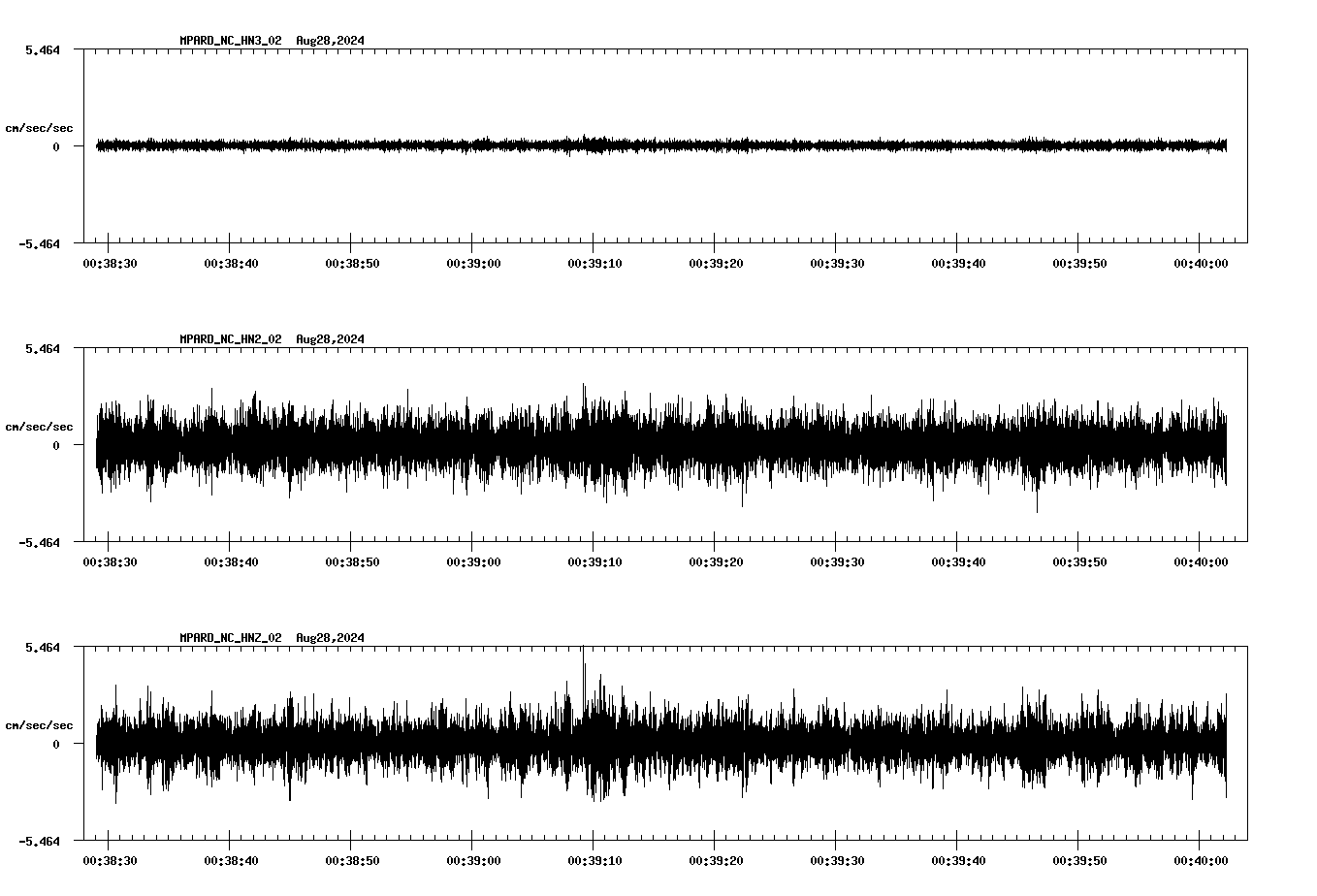 waveform image