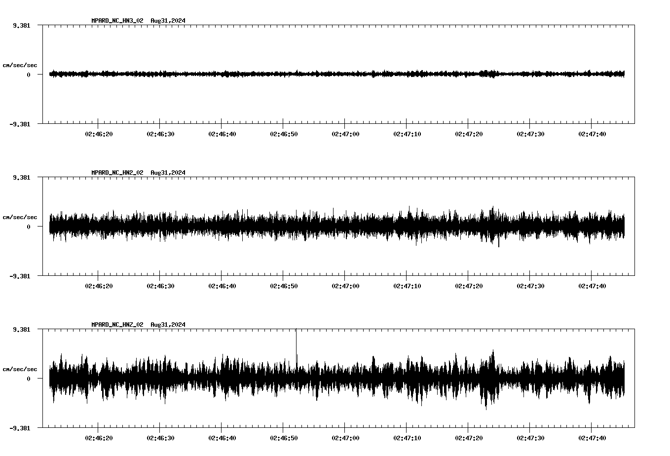 waveform image