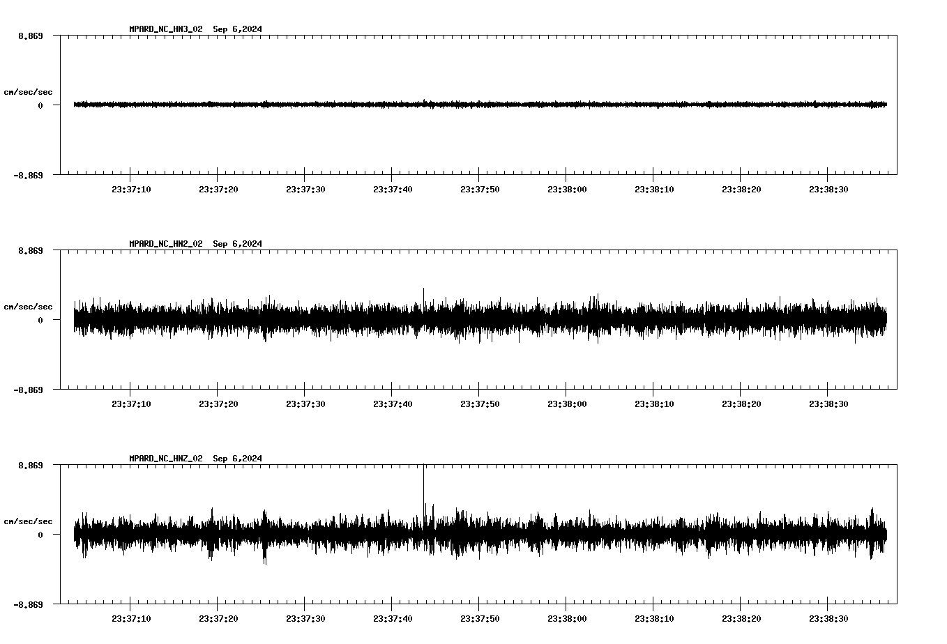 waveform image