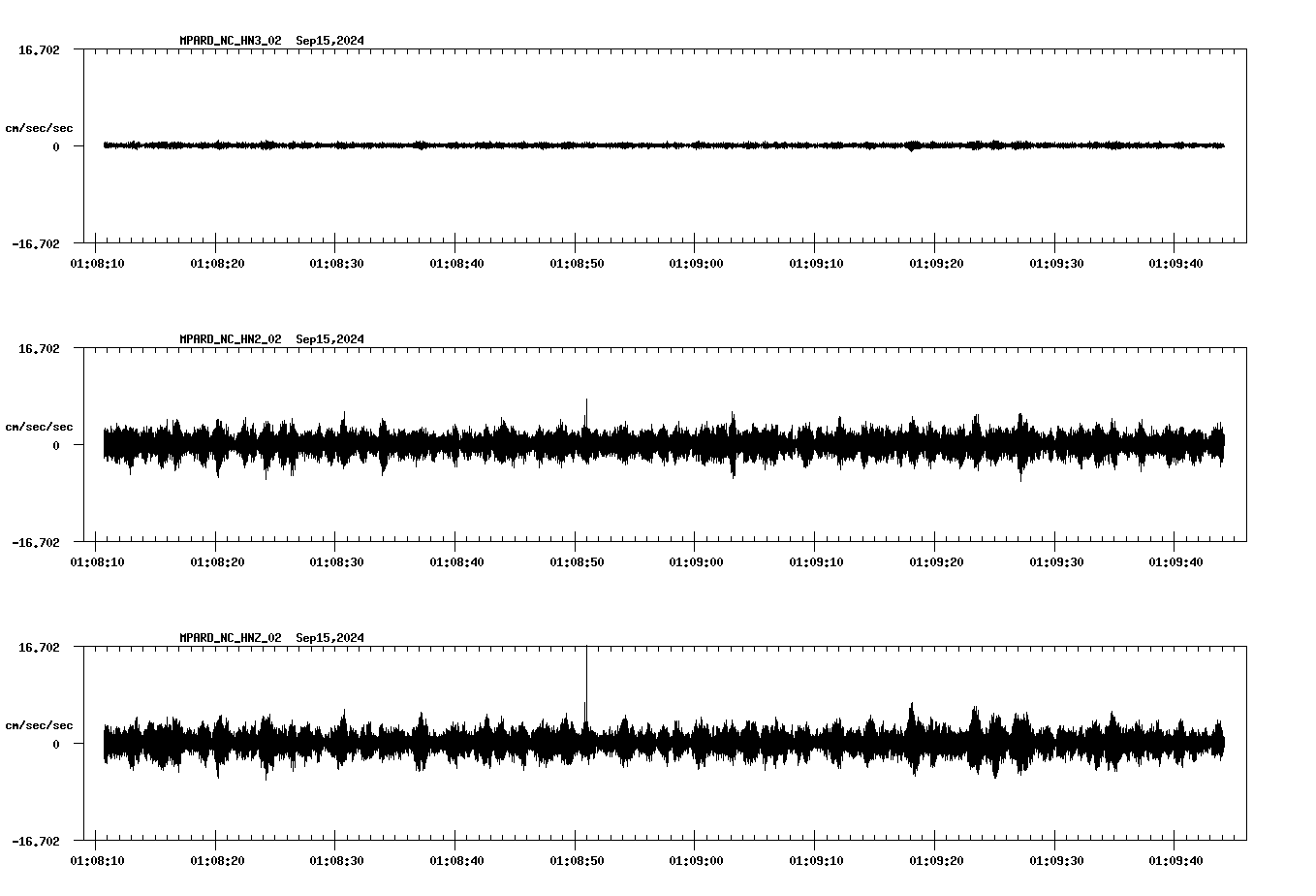 waveform image