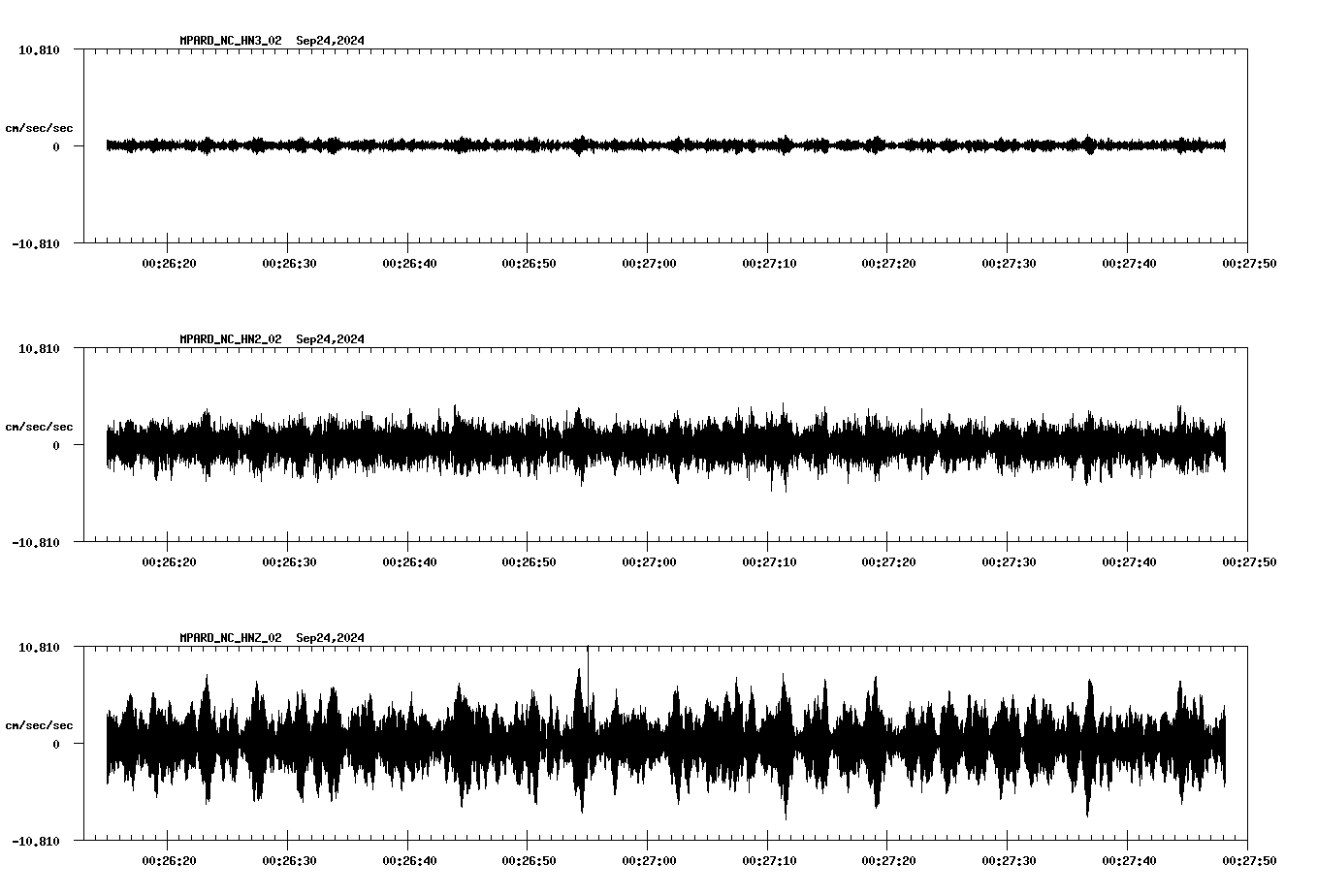 waveform image