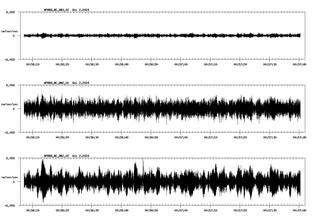 waveform image