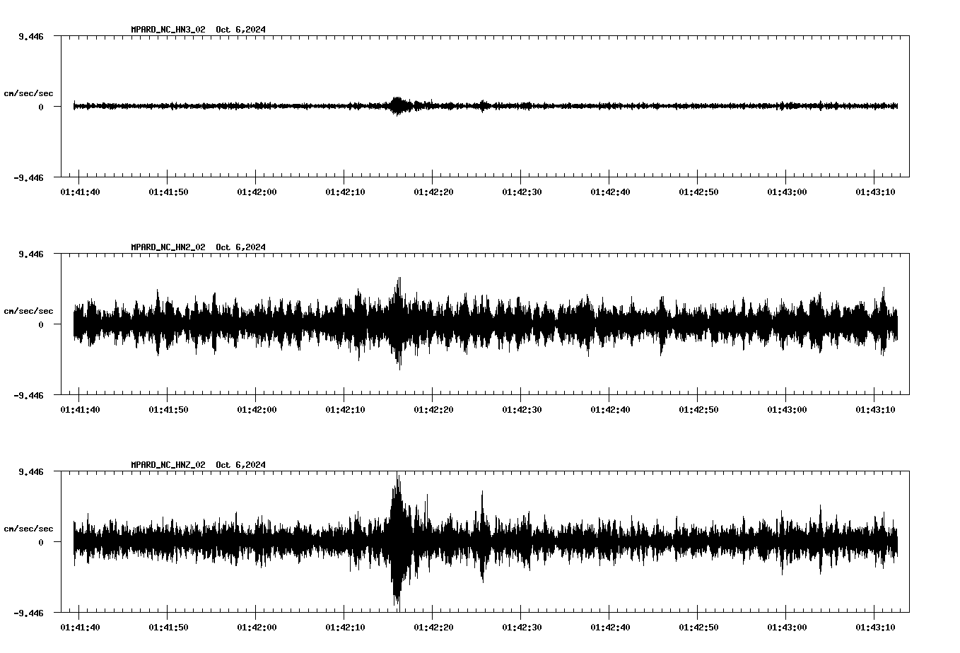 waveform image